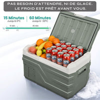 ISKALDO Expedition 45 · Glacière à compresseur 45L
