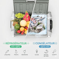 ISKALDO Expedition 45 · Glacière à compresseur 45L