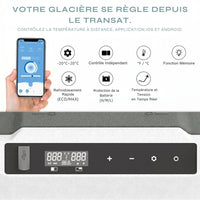 ISKALDO Expedition Duo 50 · Glacière à compresseur 50L à roulettes