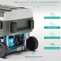 ISKALDO Expedition Duo 50 · Glacière à compresseur 50L à roulettes