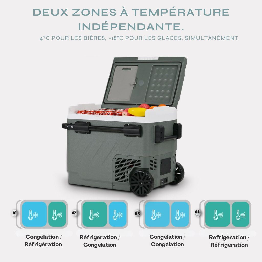 Plus performante que 99% des glacières