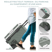 ISKALDO Expedition Duo 50 · Glacière à compresseur 50L à roulettes